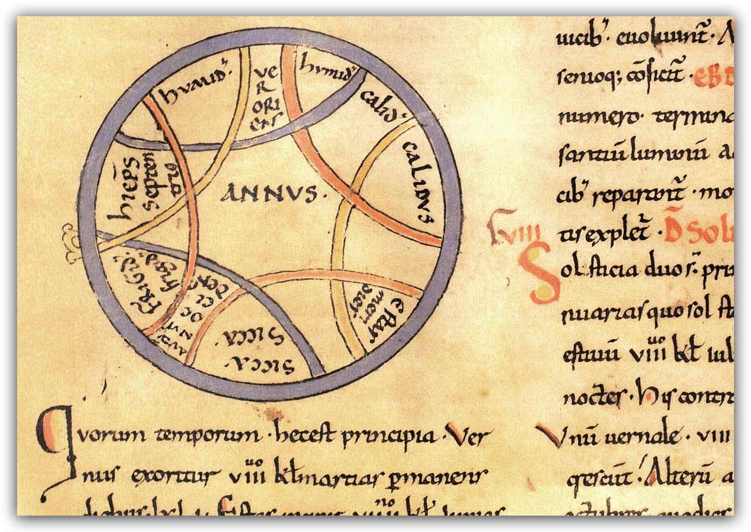 Liber Astrologicus Isidoro 6